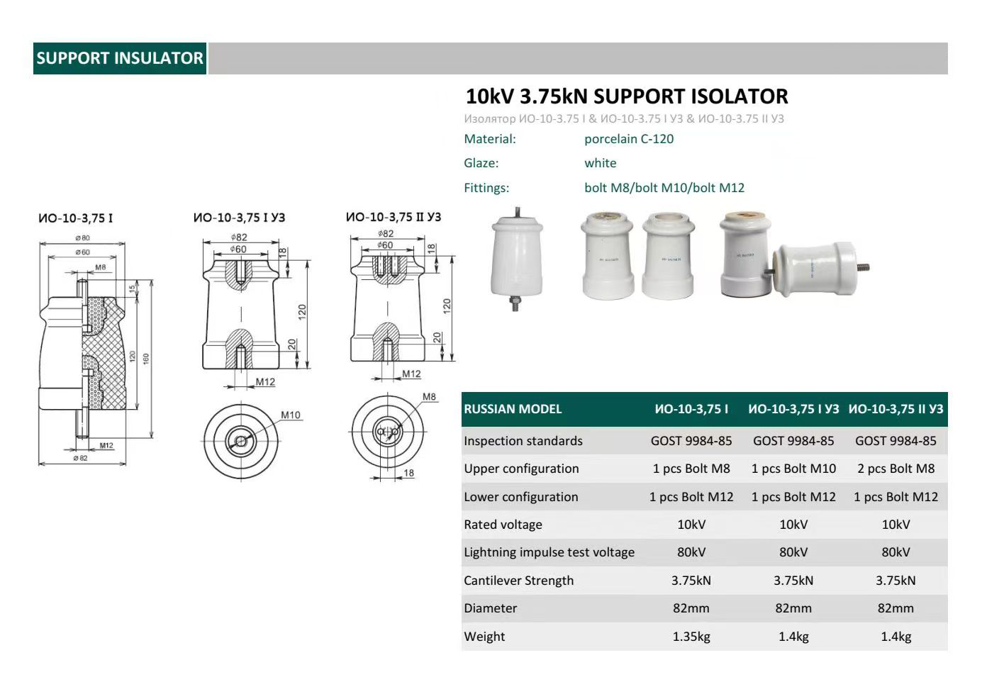 product description1